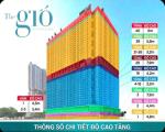 CHÍNH CHỦ SANG NHƯỢNG THE GIO RIVERSIDE – CĂN 2PN, VIEW LANDMARK 81, GIÁ 3,2 TỶ