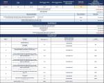 Bán CH 1PN, tầng cao hướng đẹp nổi bật tòa A4 dự án Eaton Park, Quận 2, TP. HCM