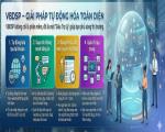 VBDSP là phần mềm đăng tin bất động sản tự động trên hơn 200 website mua bán và rao vặt